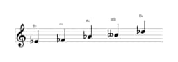 Bladmuziek van de Es Iwato toonladder in drie octaven (4)