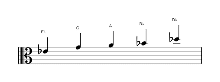 Bladmuziek van de Es Lydisch dominant pentatonisch toonladder in drie octaven (4)