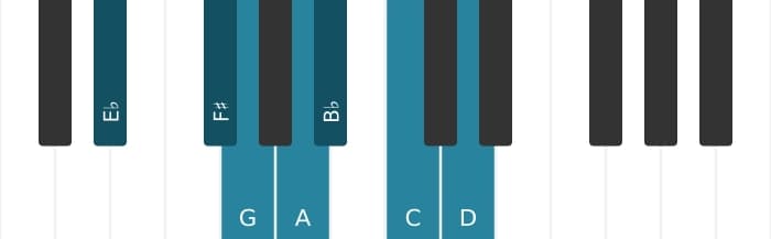 Piano toonladder voor Es Lydisch kruis negen