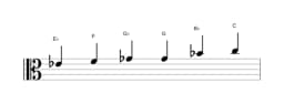 Bladmuziek van de Es Majeur blues toonladder in drie octaven (4)