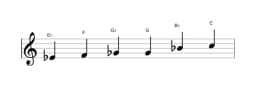 Bladmuziek van de Es Majeur blues toonladder in drie octaven (4)