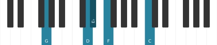 Piano-voicing van het Es Majeur dertien akkoord - 2
