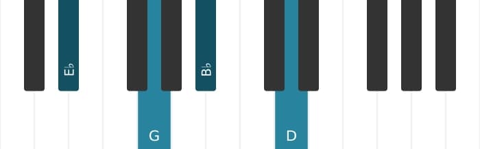 Piano-voicing van het Es Majeur zeven akkoord - 0