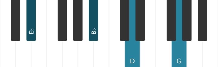 Piano-voicing van het Es Majeur zeven akkoord - 1
