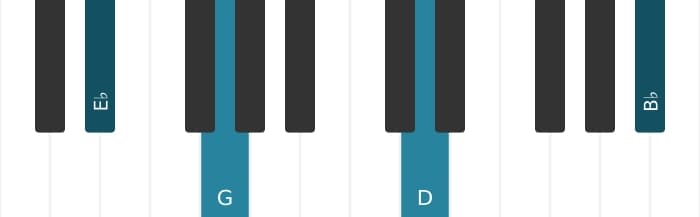 Piano-voicing van het Es Majeur zeven akkoord - 2
