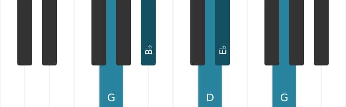 Piano-voicing van het Es Majeur zeven akkoord - 3