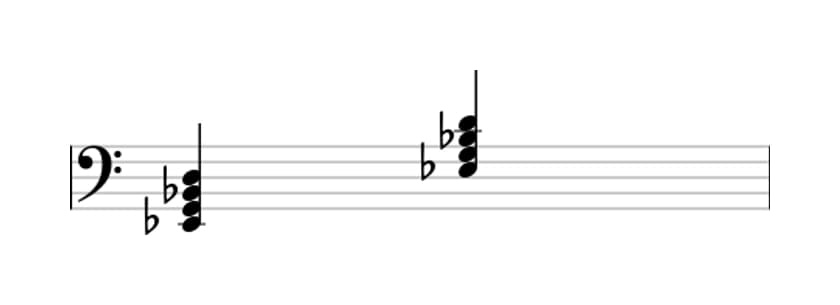 Bladmuziek van het Es Majeur zeven akkoord in drie octaven (2)