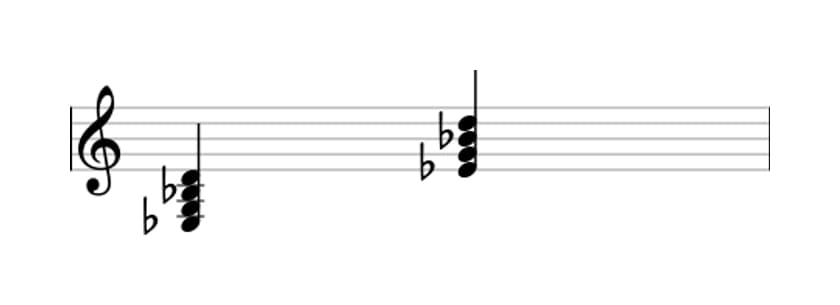 Bladmuziek van het Es Majeur zeven akkoord in drie octaven (3)