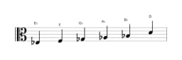 Bladmuziek van de Es Mineur hexatonisch toonladder in drie octaven (3)