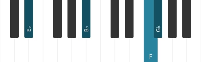 Piano-voicing van het Es Mineur plus negen akkoord - 1