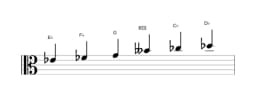 Bladmuziek van de Es Mysterieus kruis een toonladder in drie octaven (4)