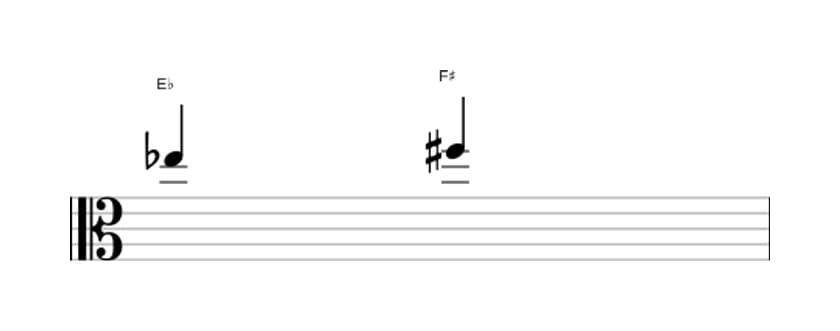Bladmuziek van het Overmatige secunde interval in drie octaven (5)