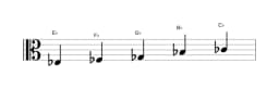 Bladmuziek van de Es Pelog toonladder in drie octaven (3)