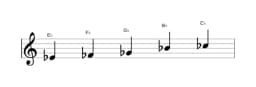 Bladmuziek van de Es Pelog toonladder in drie octaven (4)