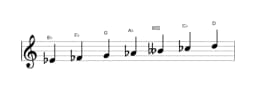 Bladmuziek van de Es Perzisch toonladder in drie octaven (4)