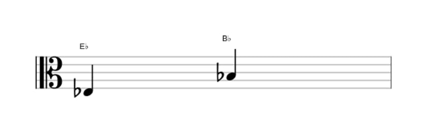 Bladmuziek van het Reine kwint interval in drie octaven (3)