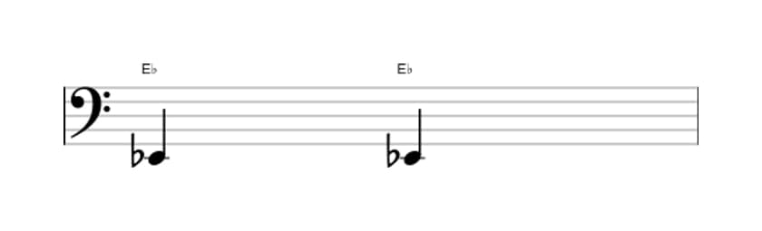 Bladmuziek van het Reine priem interval in drie octaven (2)