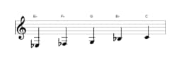 Bladmuziek van de Es Scriabin toonladder in drie octaven (3)