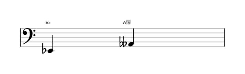 Bladmuziek van het Verminderde kwart interval in drie octaven (2)