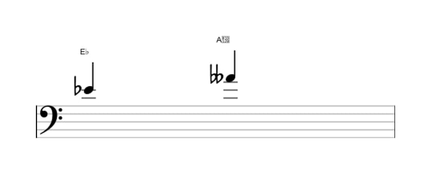 Bladmuziek van het Verminderde kwart interval in drie octaven (4)