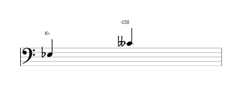 Bladmuziek van het Verminderde sext interval in drie octaven (3)
