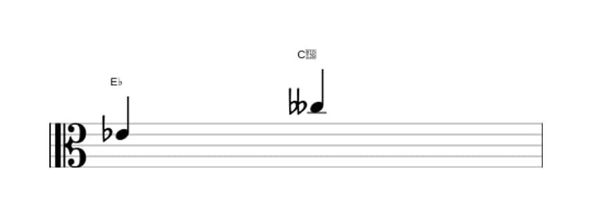 Bladmuziek van het Verminderde sext interval in drie octaven (4)