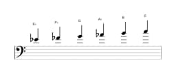 Bladmuziek van de Es Zes tonen symmetrisch toonladder in drie octaven (4)