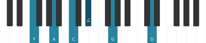 Piano-voicing van het F Dominant dertien akkoord - 0