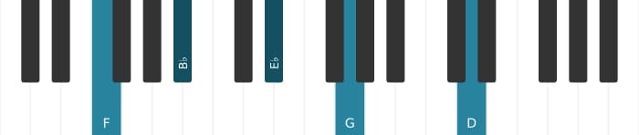 Piano-voicing van het F Dominant dertien uitgestelde vier akkoord - 0