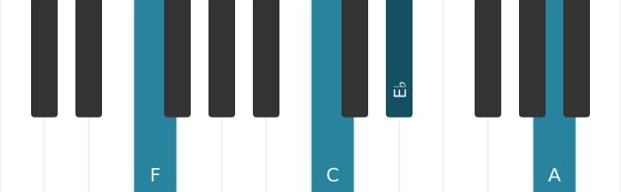 Piano-voicing van het F Dominant septiem akkoord - 1
