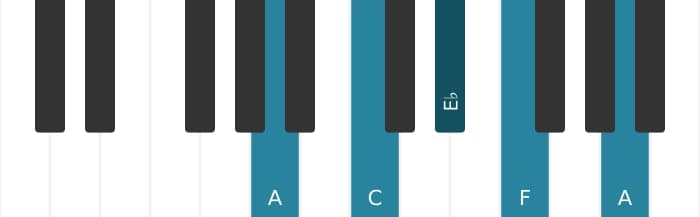 Piano-voicing van het F Dominant septiem akkoord - 3
