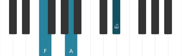 Piano-voicing van het F Zeven zonder vijf akkoord - 0