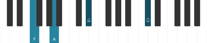 Piano-voicing van het F Dominant zeven kruis vijf mol negen akkoord - 3
