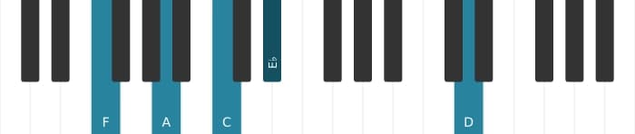 Piano-voicing van het F Zeven plus zes akkoord - 0