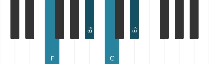 Piano-voicing van het F Zeven sus vier akkoord - 1