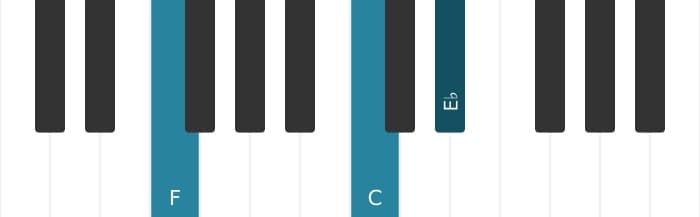 Piano-voicing van het F Zeven sus vier akkoord - 2