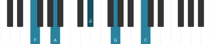 Piano-voicing van het F Dominant negen akkoord - 2