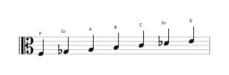 Bladmuziek van de F Dubbel harmonisch lydisch toonladder in drie octaven (3)