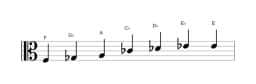 Bladmuziek van de F Enigmatisch toonladder in drie octaven (3)