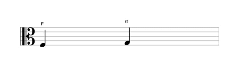Bladmuziek van het Grote secunde interval in drie octaven (3)