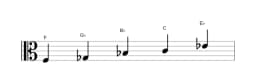 Bladmuziek van de F In-sen toonladder in drie octaven (3)