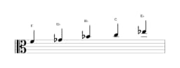 Bladmuziek van de F In-sen toonladder in drie octaven (4)