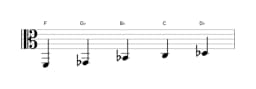 Bladmuziek van de F Kumoijoshi toonladder in drie octaven (2)