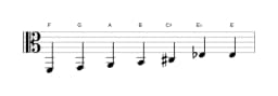 Bladmuziek van de F Leidend hele toons toonladder in drie octaven (2)