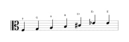 Bladmuziek van de F Leidend hele toons toonladder in drie octaven (3)