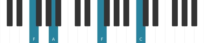 Piano-voicing van het F Majeur akkoord - 2