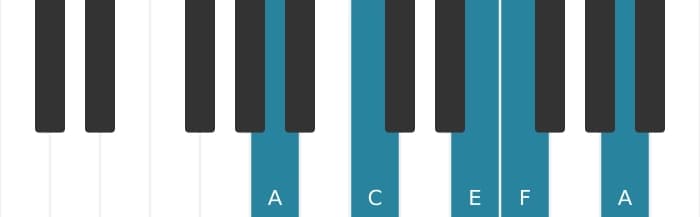 Piano-voicing van het F Majeur zeven akkoord - 3
