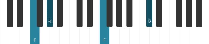 Piano-voicing van het F Mineur kruis vijf akkoord - 2