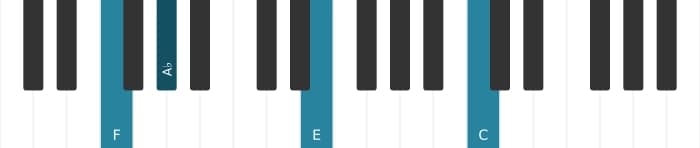 Piano-voicing van het F Mineur majeur zeven akkoord - 2