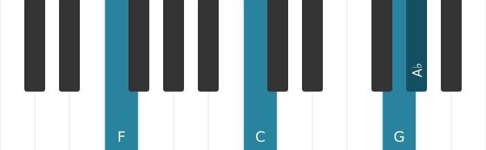 Piano-voicing van het F Mineur plus negen akkoord - 1